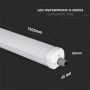 Load image into Gallery viewer, Led Armatur 36W (Linear) 4500K