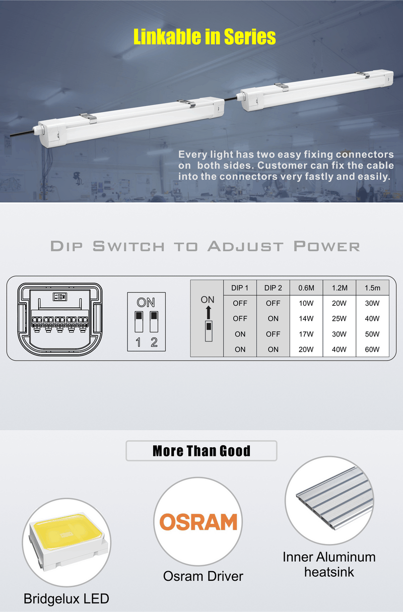 Load image into Gallery viewer, LED ARMATUR 40W  D-KLASSADE - Ledimporten.eu
